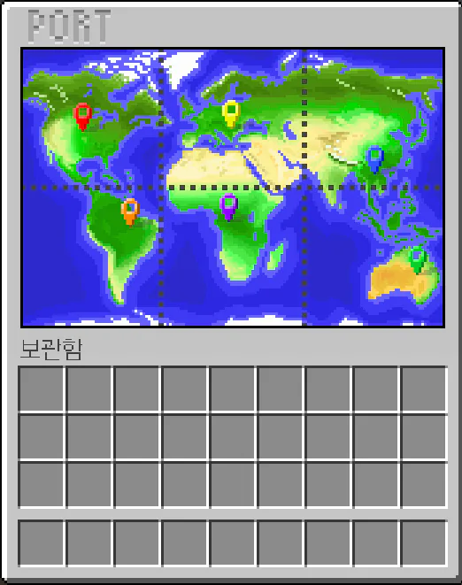 overview