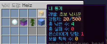 angler level