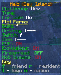 plot
